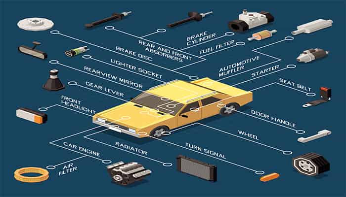 basic parts of car auto names list diagram