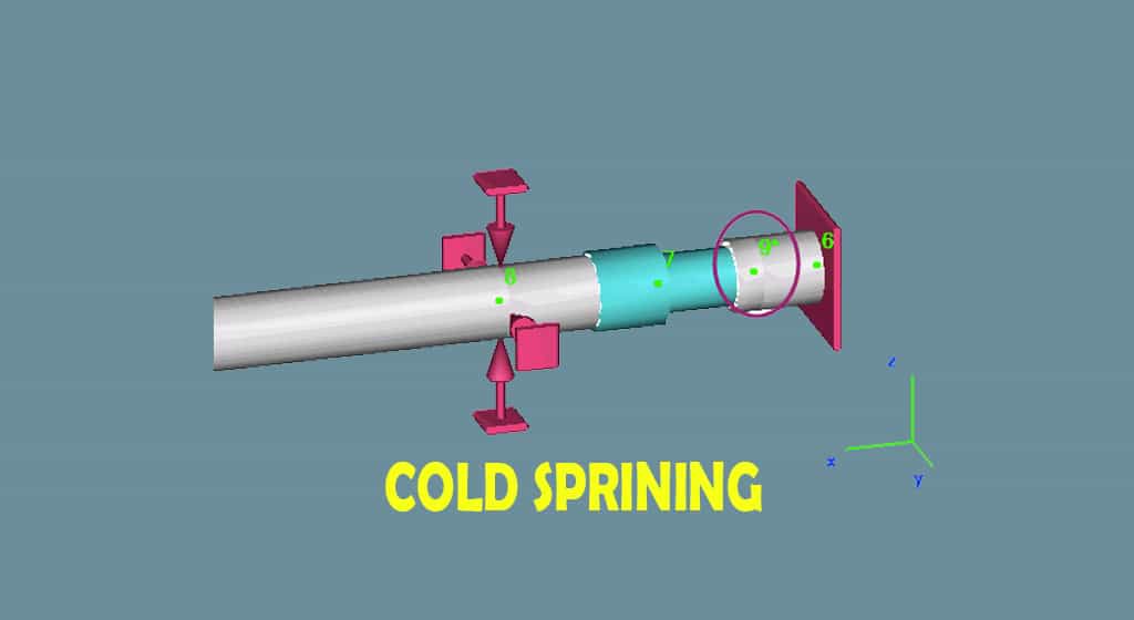 what cold springing spring pull piping definition mean use