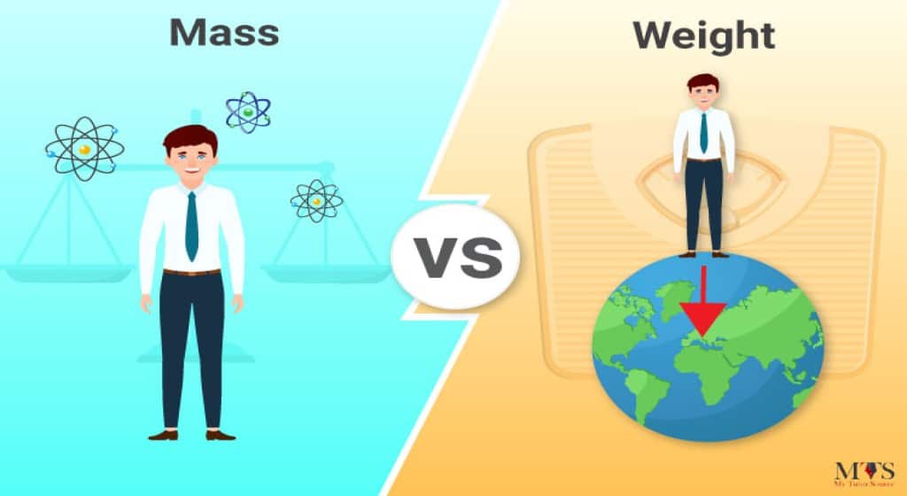 Mass vs weight what difference unit how calculate