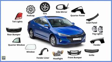 Detail Guide to Exterior Car Parts: Exploring and What They Do — AUXITO